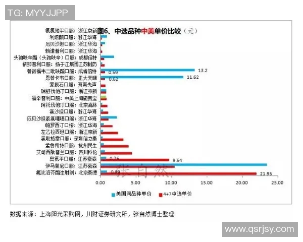 足球明星卡价格揭秘收藏价值与市场动态分析